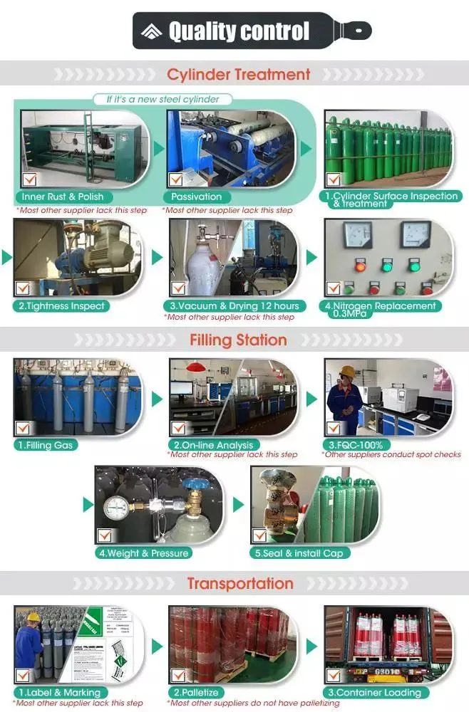 China Factory for Welding Use Industrial Grade Industrial Gas Acetylene C2h2 Gas Cylinder Price